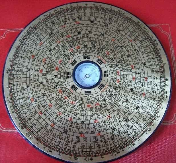 风水学入门罗盘